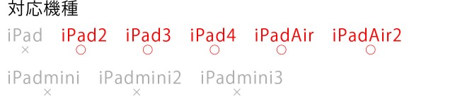 iPad2-Air